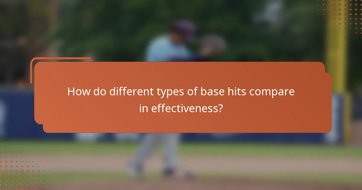 How do different types of base hits compare in effectiveness?