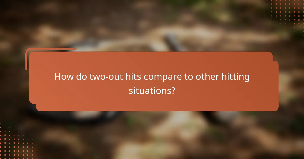 How do two-out hits compare to other hitting situations?